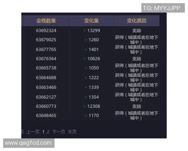 2017年勇士与骑士对决数据分析及比赛亮点回顾
