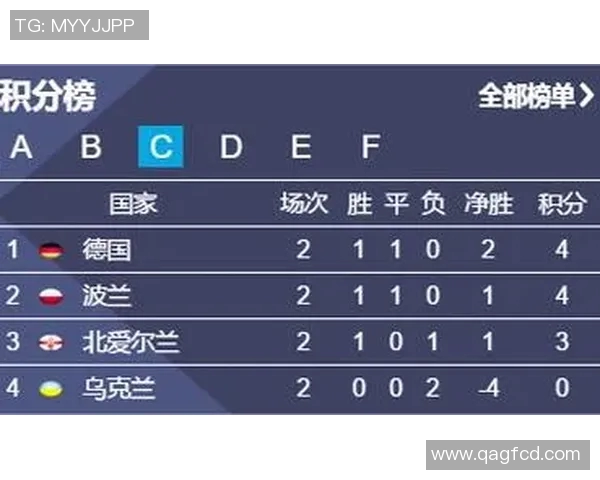 大连对阵福建精彩直播视频全程回放及赛后分析分享 大连对阵福建精彩直播视频全程回放及赛后分析分享