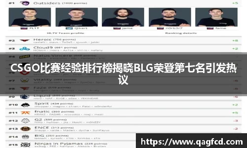 Bwin体育