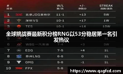 Bwin体育官网