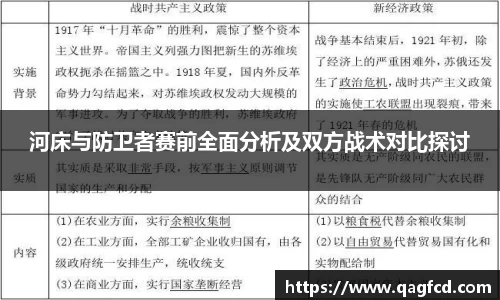 河床与防卫者赛前全面分析及双方战术对比探讨