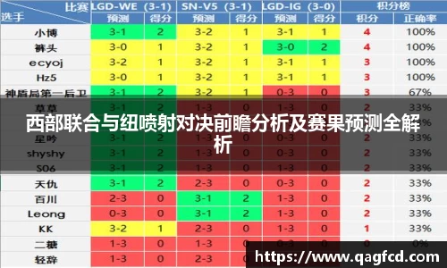 西部联合与纽喷射对决前瞻分析及赛果预测全解析