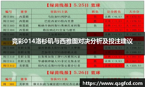 竞彩014洛杉矶与西雅图对决分析及投注建议