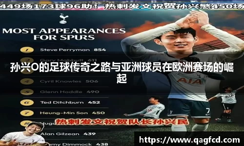孙兴O的足球传奇之路与亚洲球员在欧洲赛场的崛起